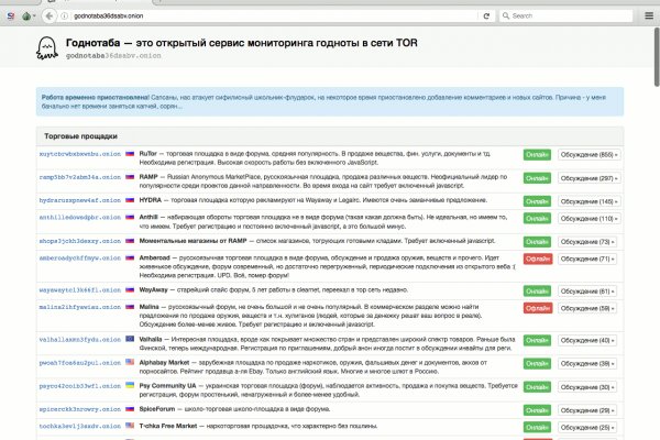 Как положить деньги на кракен