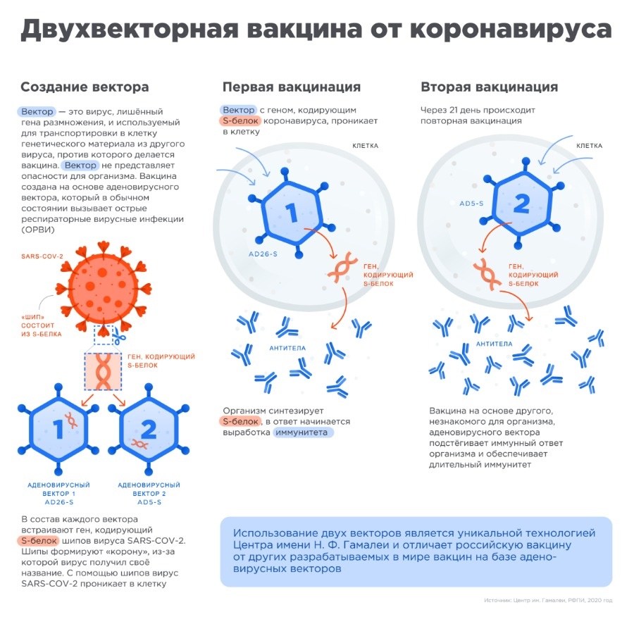 Кракен даркнет только через стор